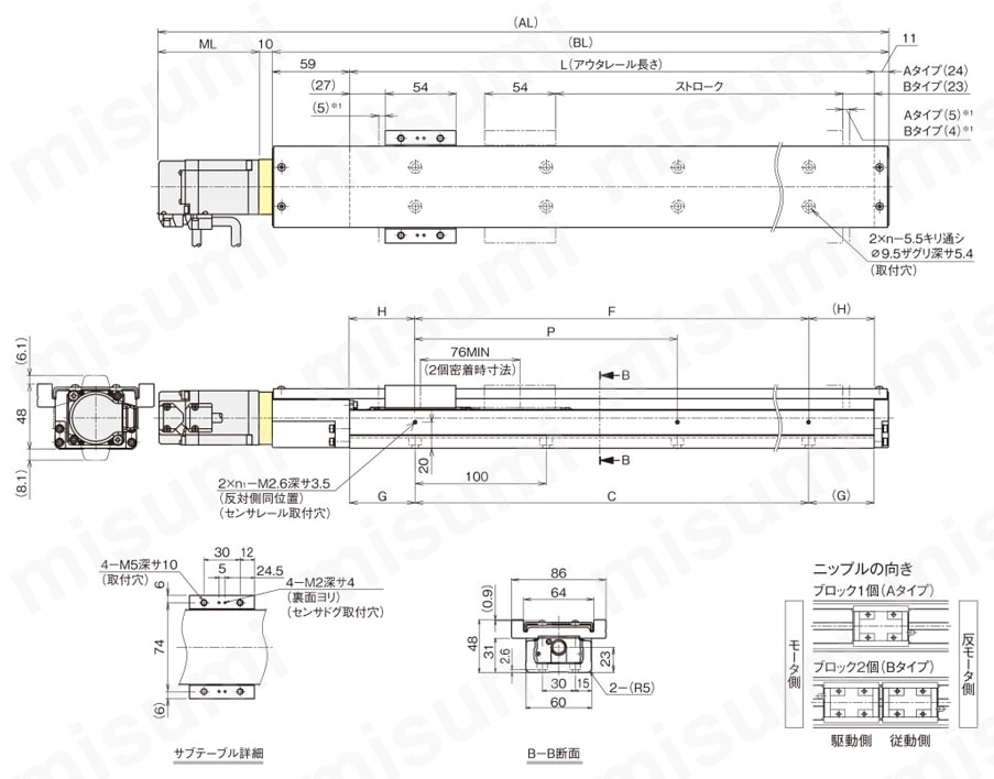 アクチュエータ　SKR33 カバー付き モータ直結外形図