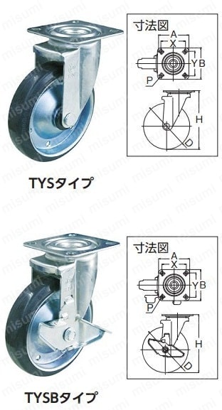 TYSB-150 | TYSシリーズ 自在 ゴムキャスター | トラスコ中山 | ミスミ