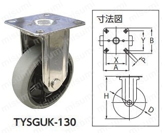 ナイロンホイールウレタンキャスター　ステンレス金具　固定:関連画像