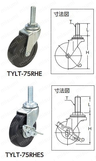 ねじ込み式導電性ゴムキャスター　スチール金具　自在:関連画像