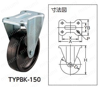 ＴＲＵＳＣＯ 耐熱性フェノールキャスター 固定 Φ１５０ TYPBK-150