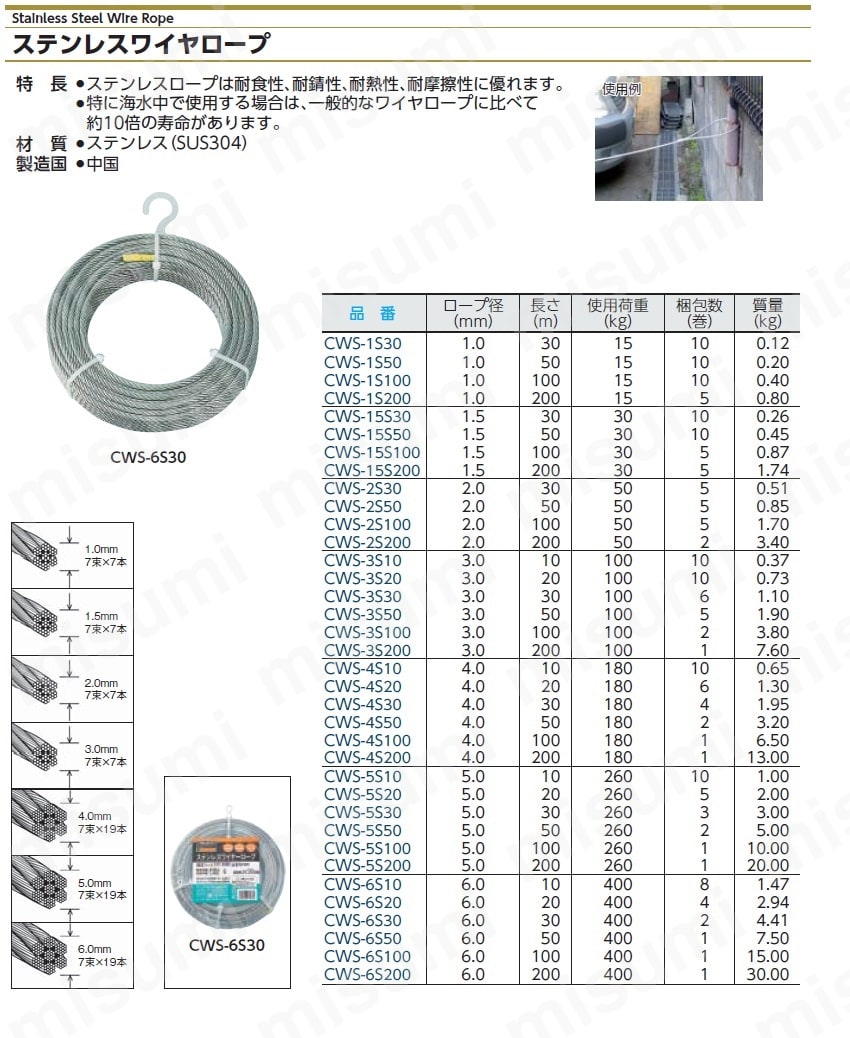 TRUSCO(トラスコ) メッキ付ワイヤロープ Φ4mm×50m CWM-4S50 - 金物、部品