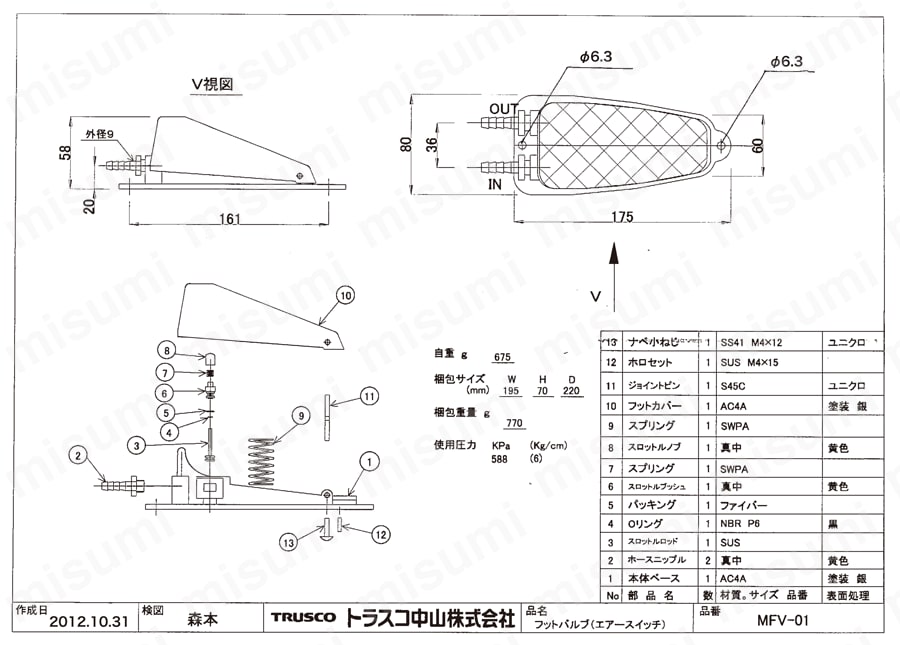 日本精器 足踏スイッチ BN1411 - 3