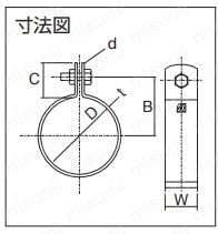 吊バンド（組式）:関連画像
