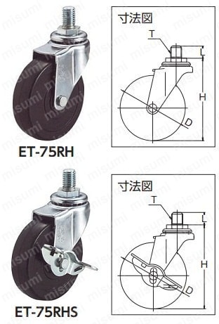 ねじ込み式キャスター　自在:関連画像
