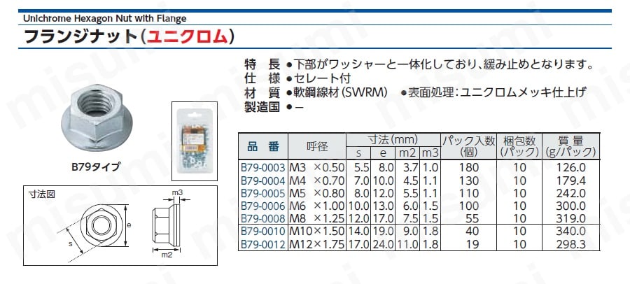 フランジナット（ユニクロム）:関連画像