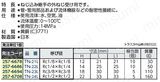 ねじ込み継手エルボ（内×内 ねじ）:関連画像