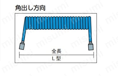 ウレタンコイルホース（CH）:関連画像