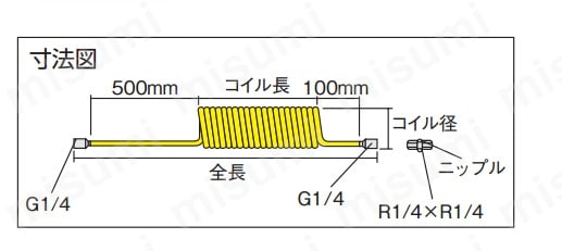 “スパイラルエアホース”（R1/4ニップル付）:関連画像