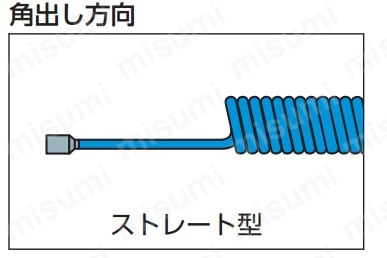 ウレタンコイルホース（CHA）:関連画像