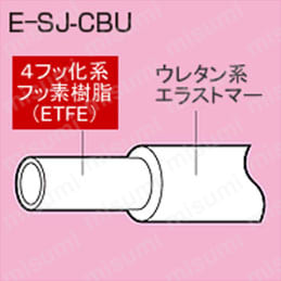 多目的・耐薬品用ホース スーパー柔軟フッ素チューブ・クリアブルー 構造図