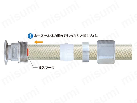本体ニップルにホースを差し込む。
