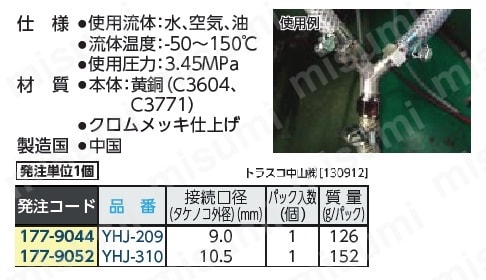 Y型ホースジョイント:関連画像