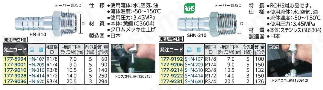 (ステンレス)ホースニップル:関連画像