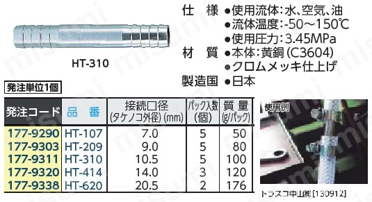 ホース継手:関連画像