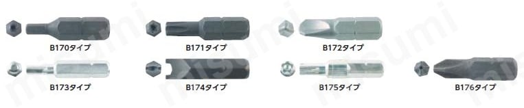 いたずら防止ねじ用工具 ビット:関連画像