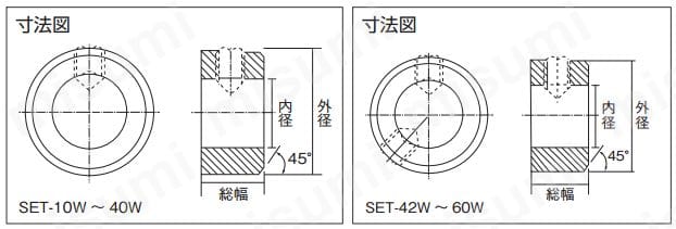 セットカラー(メッキ):関連画像