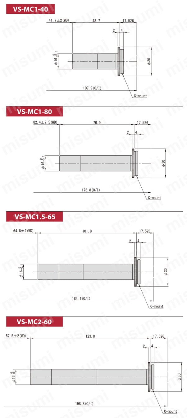 メガピクセル対応耐振式低ディストーションマクロレンズ VS-MCシリーズ
