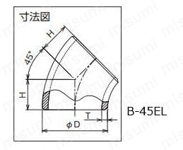 フローバル 突合せ溶接継手 45°エルボ(ロング):関連画像