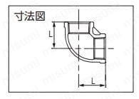 90°エルボ（ステンレス）304L:関連画像