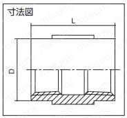 フローバル ねじ込み管継手  ソケットリブ付き:関連画像