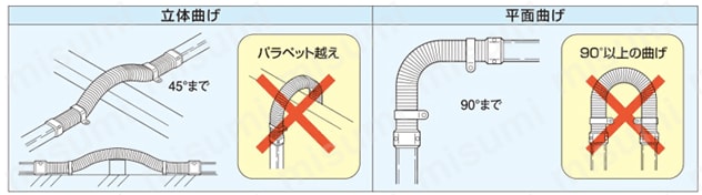エアコン用部材 スリムダクトLDシリーズ フリーコーナー 使用例