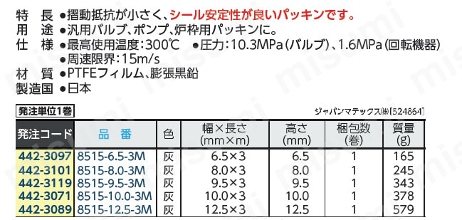 ジャパンマテックス 蒸気用低摺動汎用グランドパッキン 8515-8.0-3M - 3