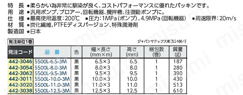 ジャパンマテックス 汎用ポンプ、回転機器用グランドパッキン 5500L-10.0-3M - 2