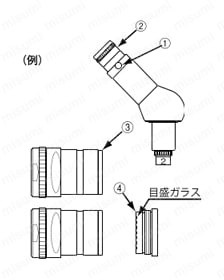 対物レンズ系 接眼ミクロメーター 使用例