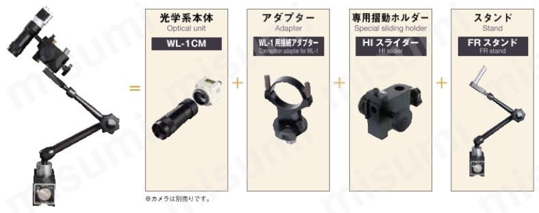 長焦点顕微鏡 Cマウントタイプ 製品仕様