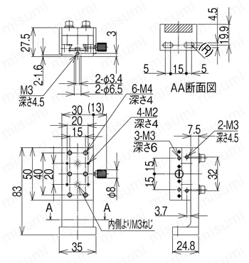 スライド操作式アリ溝ステージ １軸 スライド操作式アリ溝ステージ – 株式会社ミラック光学