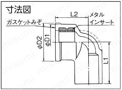 TSメタル給水栓エルボ:関連画像
