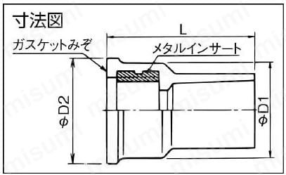 TSメタル給水栓ソケット:関連画像