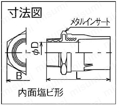 透明TS メタルバルブソケット:関連画像