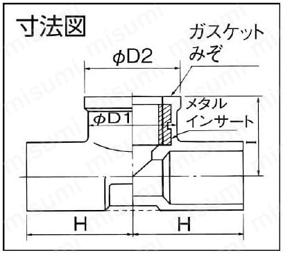 HIメタル給水栓チーズ | クボタケミックス（クボタシーアイ） | MISUMI(ミスミ)