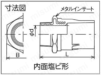 HIメタルバルブソケット:関連画像