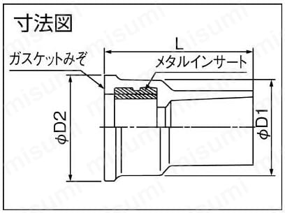 HIメタル給水栓ソケット:関連画像