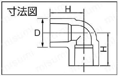 HT耐熱継手 エルボ | クボタケミックス（クボタシーアイ） | MISUMI(ミスミ)
