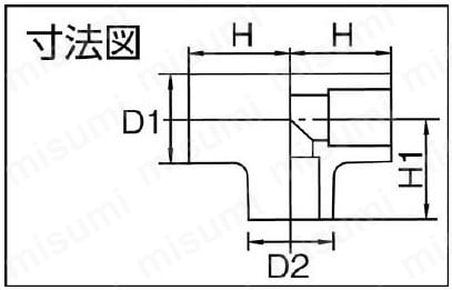 HT耐熱継手 異径チーズ:関連画像