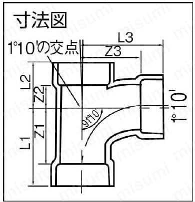 VU継手 90°大曲:関連画像