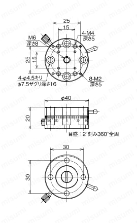 KTS-40 | 回転ステージ KTS | ミラック光学 | MISUMI(ミスミ)
