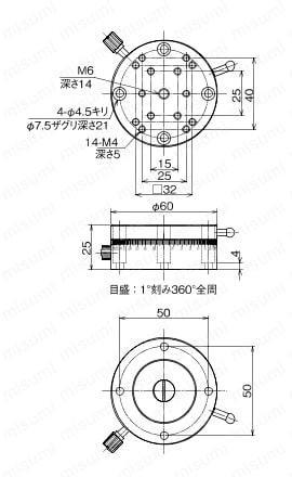 KTS-40 | 回転ステージ KTS | ミラック光学 | MISUMI(ミスミ)