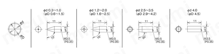 標準先端アタッチメント（導電性PEEK製） 外形図