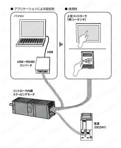 コントローラ内蔵ステッピングモータ SSA-TRシリーズ | シナノケンシ