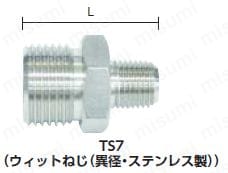 ヤマト産業/YAMATO 高圧継手(オス×オス) TS68 TS68(4346394) JAN
