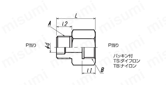 高圧継手ウィットねじ（同径） 真鍮製 | ヤマト産業 | MISUMI(ミスミ)