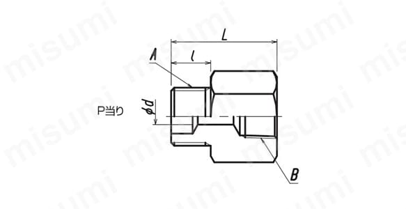 高圧継手ウィットねじ（同径） 真鍮製 | ヤマト産業 | MISUMI(ミスミ)