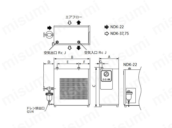NDK-22 | 高入気温度型冷凍式エアドライヤー | 日本精器 | ミスミ