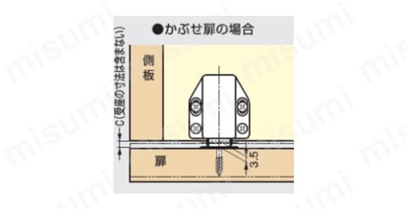 マグネラッチ ML-80型（樹脂製）使用例