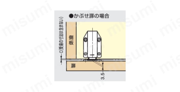 大型マグネラッチ ML-120型（樹脂製）使用例2